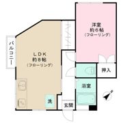 E－SUMA INADAZUTSUMIの間取り画像