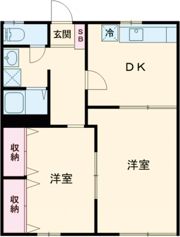 コーポシンザンの間取り画像