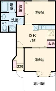 ゼルコヴァの間取り画像