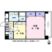 メゾン ドゥ 城北の間取り画像