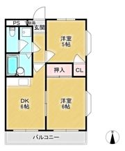 STビルの間取り画像