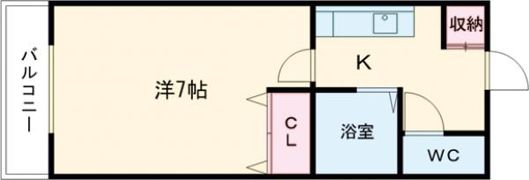 コーポ・フォーレスト清原A棟の間取り画像