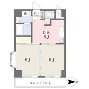 パルファム201の間取り画像
