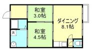 湊マンションの間取り画像