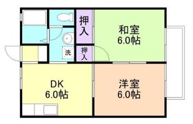 サンハイツ藤の間取り画像