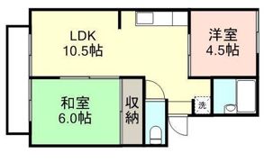プレジール根来の間取り画像