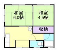 神明荘の間取り画像