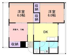 北島中央マンションの間取り画像