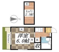 レオパレス西浜第2の間取り画像