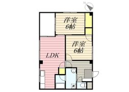 サーパス福島の間取り画像
