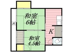 神明荘の間取り画像