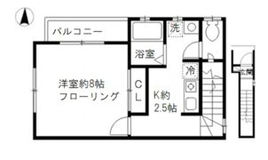 einsの間取り画像
