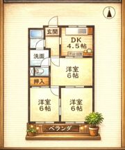 シャトータウン88の間取り画像