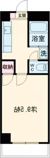 天然館ビルⅠの間取り画像