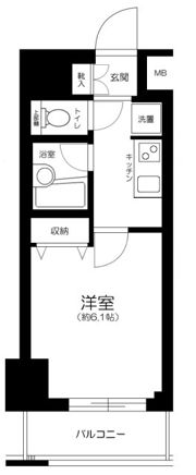 Rising place 蒲田南の間取り画像