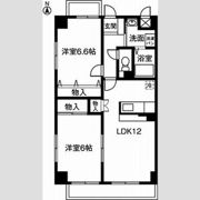 メトロ扶桑の間取り画像