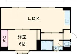 藤原マンション中寺の間取り画像