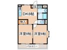 カーディナンス永山の間取り画像
