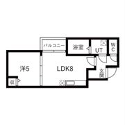 ALEGRIA門真本町の間取り画像