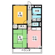 M・ヒューゲルの間取り画像