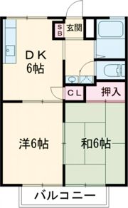 サンビレッジTUTUMI Aの間取り画像