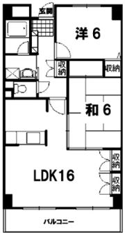 リビエール昭和町 2LDKの間取り画像