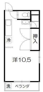 サンコービルの間取り画像
