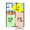 サンフォレスト渡辺Bの間取り画像