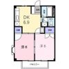 アーバンCITY21の間取り画像