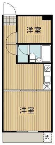 新川崎コーポの間取り画像