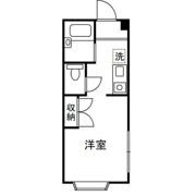 メゾン岡田の間取り画像
