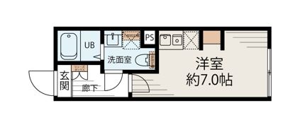 S-Terrace 元住吉の間取り画像