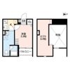 River Residence Hanazoの間取り画像