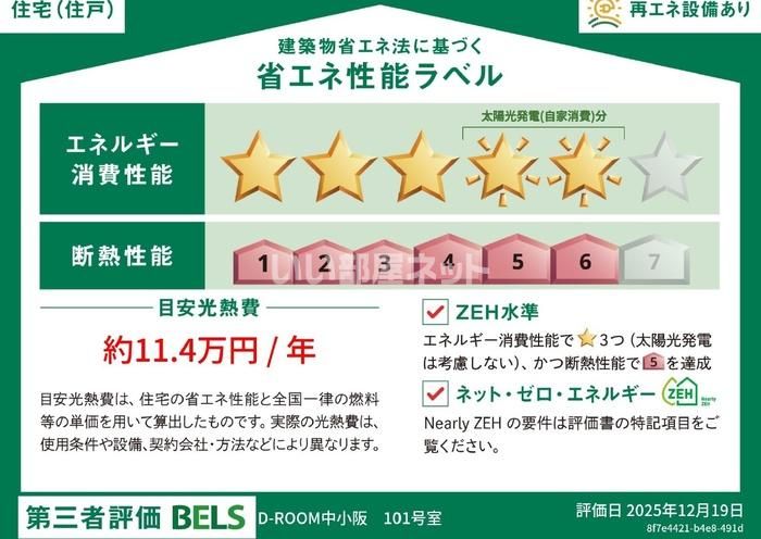 省エネラベル