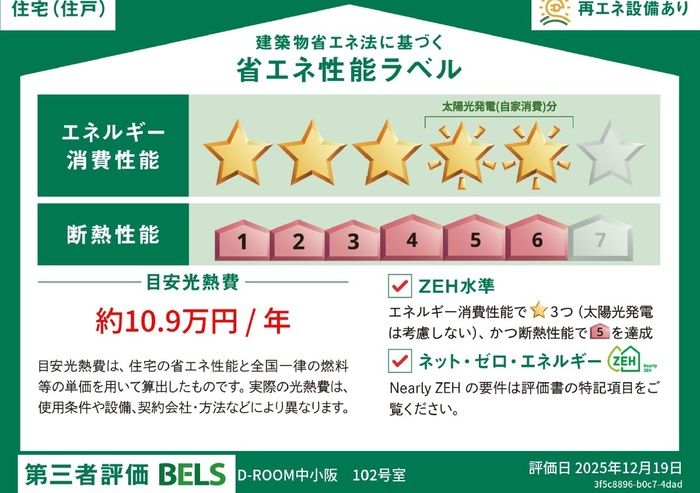省エネラベル
