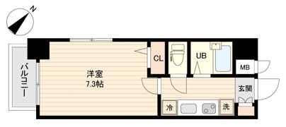 エシッド行徳の間取り画像
