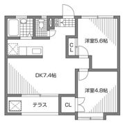 グリーンウェーブ北の台の間取り画像