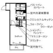パークサイドアパートメンツ・パーソンズの間取り画像