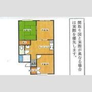 マノワールAの間取り画像
