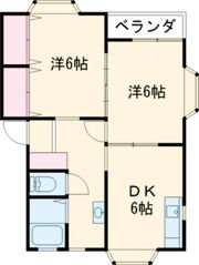グランパズKⅡの間取り画像