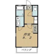 リブレア大幸の間取り画像