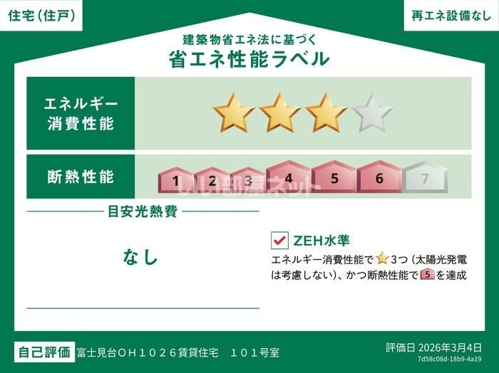 省エネラベル