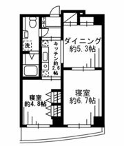 F．S．C．新宿マンションの間取り画像