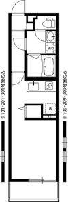 リブリ・Tsurugamineの間取り画像