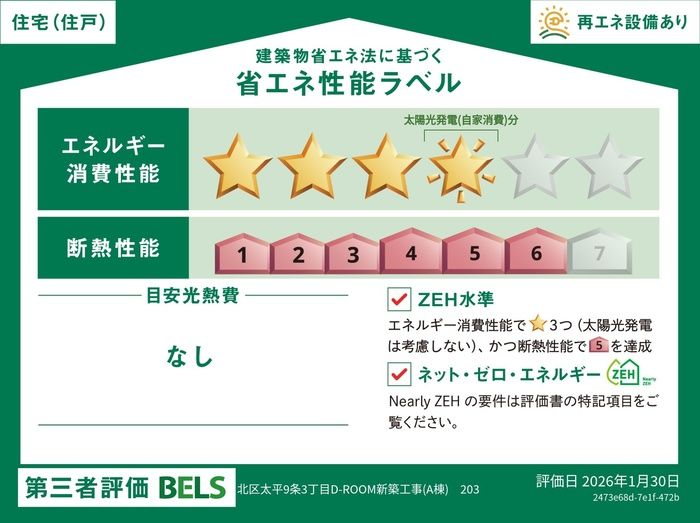 省エネラベル