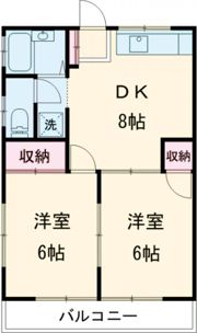 岡安コーポの間取り画像