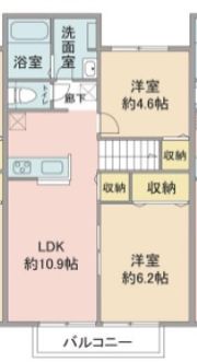 M・STAGE Ⅲの間取り画像
