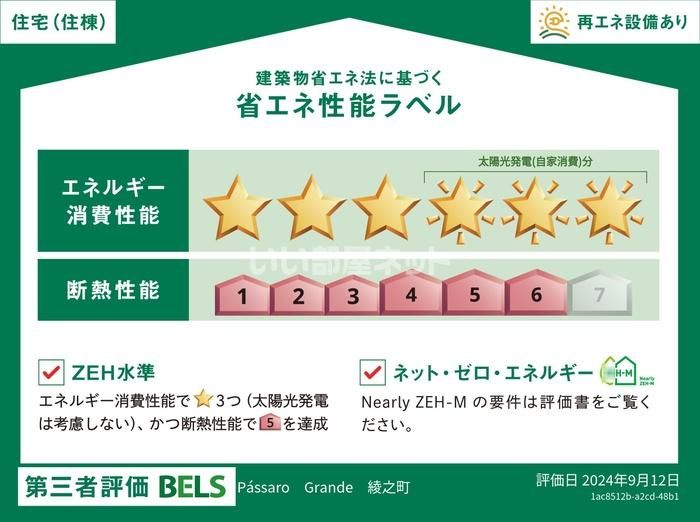 省エネラベル