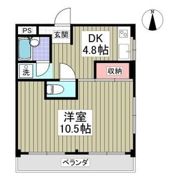 アルバスクエアの間取り画像