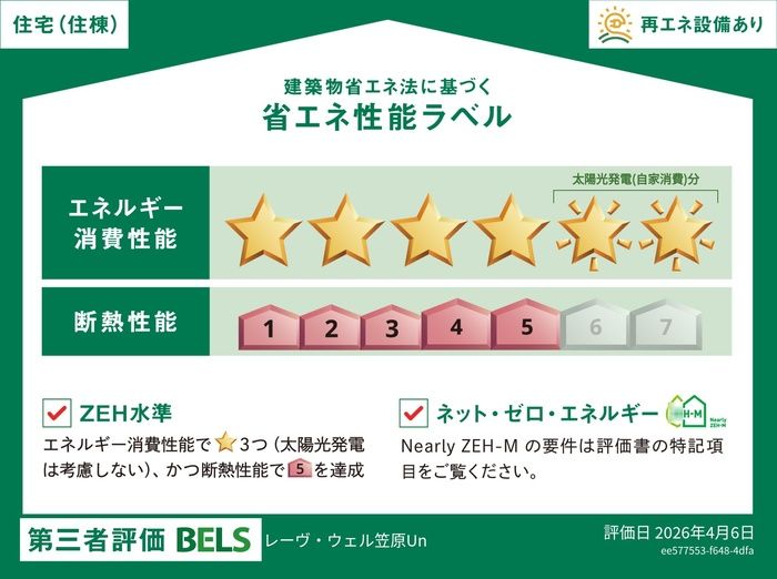 省エネラベル